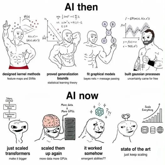 AI then and AI now meme comparing careful math with models that simply scaled up