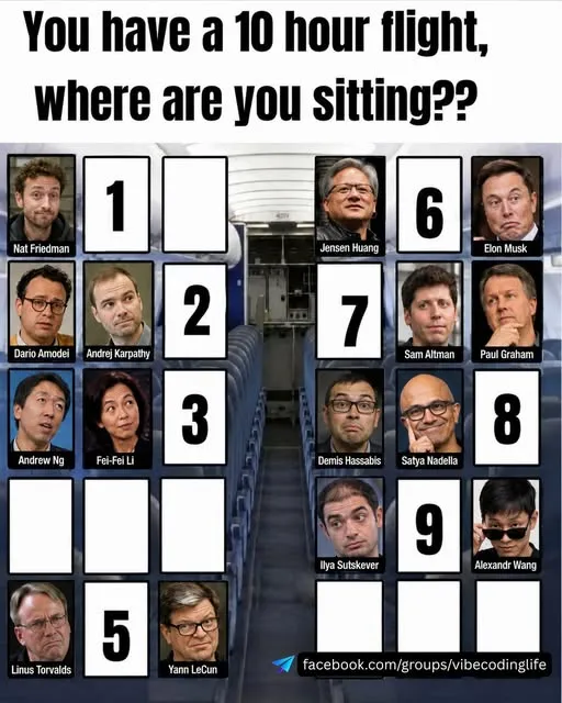 Meme asking which seat you pick on a 10 hour flight next to famous AI founders and researchers